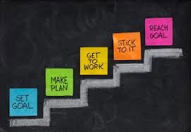 İş hayatındaki can alıcı nokta hizmet etmek için beslenen dürüst duygudur. Ticaret bilindiği gibi hizmet bilimidir. En iyi hizmet veren en çok kar edendir. 