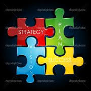 Strateji devrimdir, geriye kalan her şey ise taktik. Strateji altüst olmalı ve statükoya meydan okumalıdır.